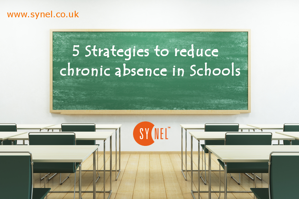 strategies to reduce chronic absence in schools