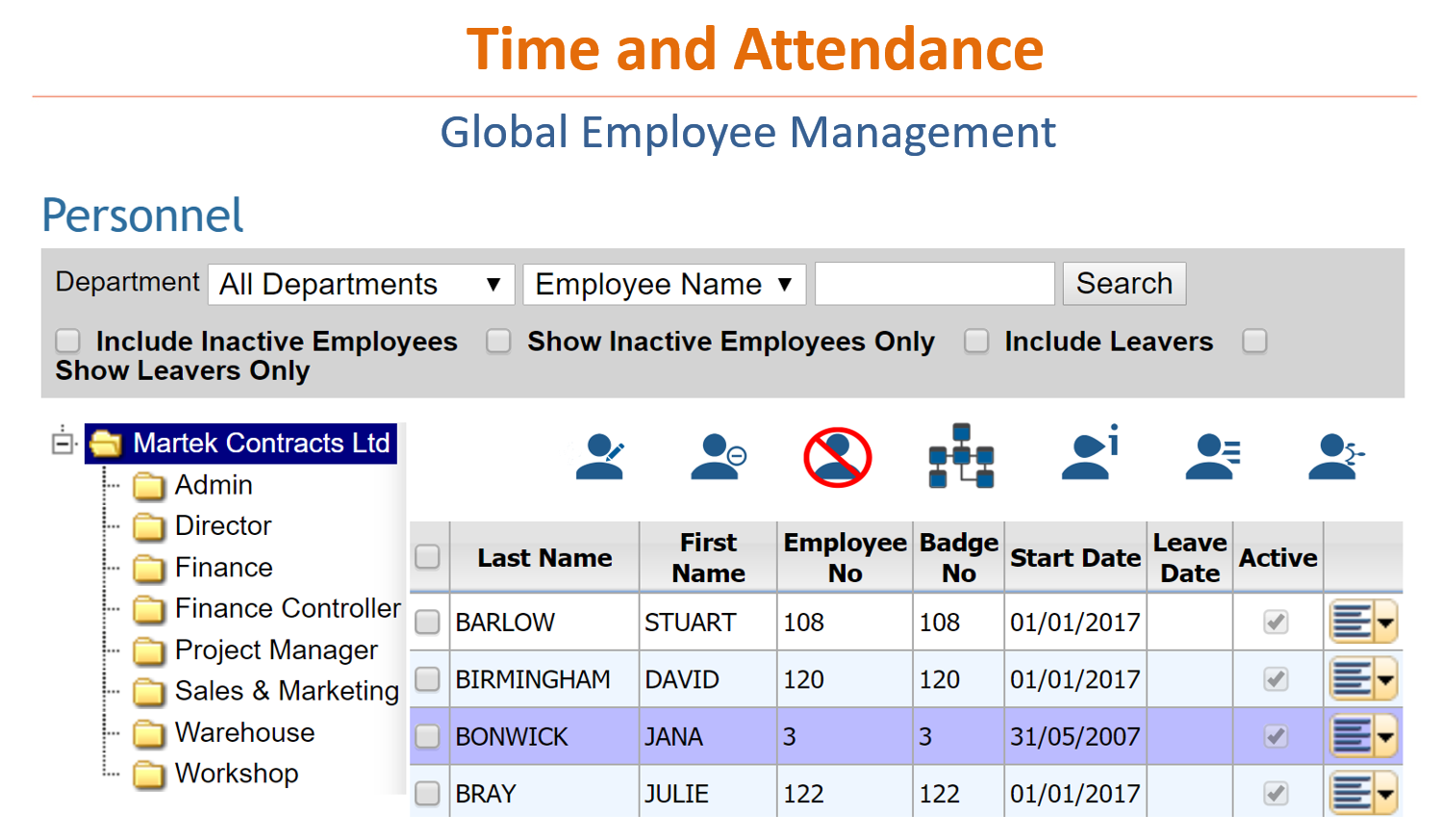 global employee management