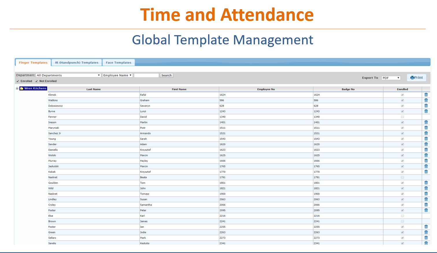 global template management