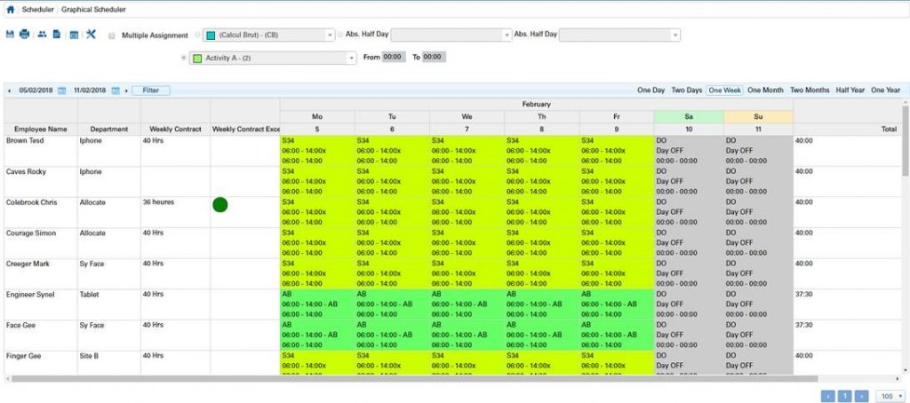 DISPLAY WEEKLY CONTRACT