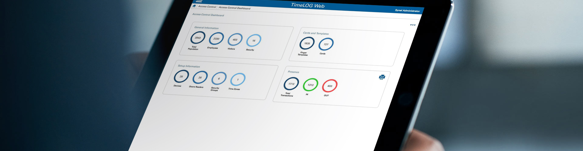 dashboard access control