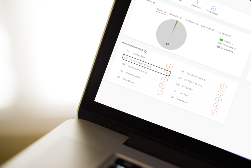 employee time clocks for small business - Synergy T&A Lite