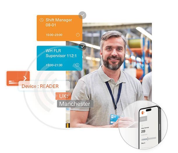 employee scheduling and rostering system
