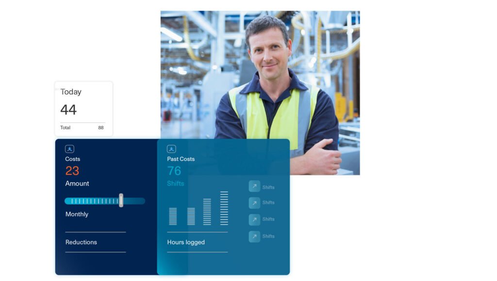 Job tracking software - Synel 3 Enhanced collaboration with Synergy