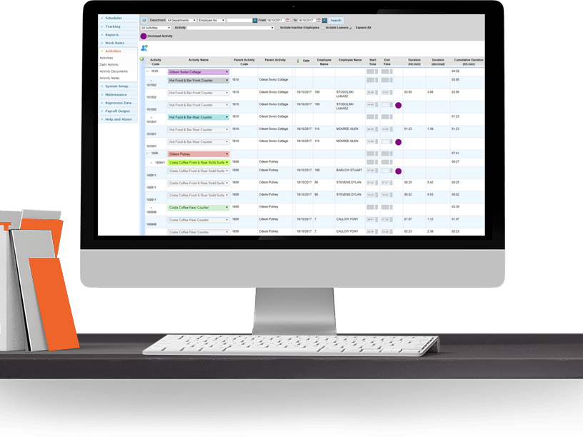 reports analysis edited