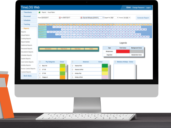 reports analysis work management 001 edited